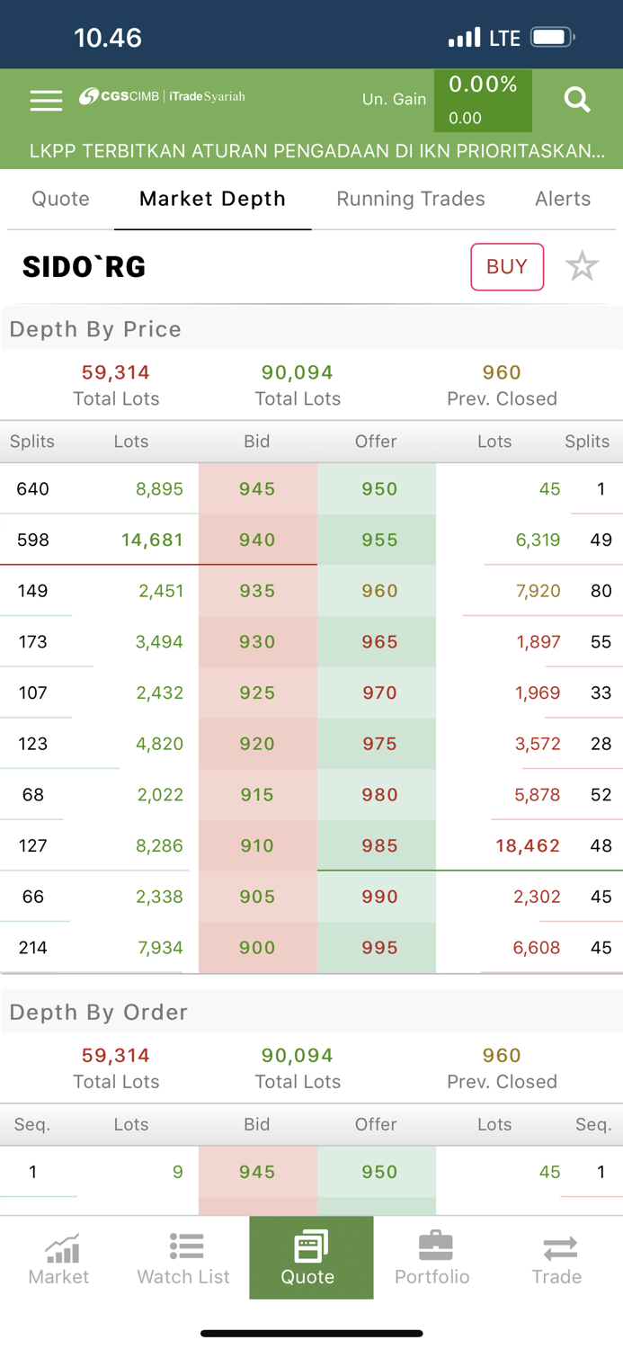 CGS-CIMB iTrade Syariah