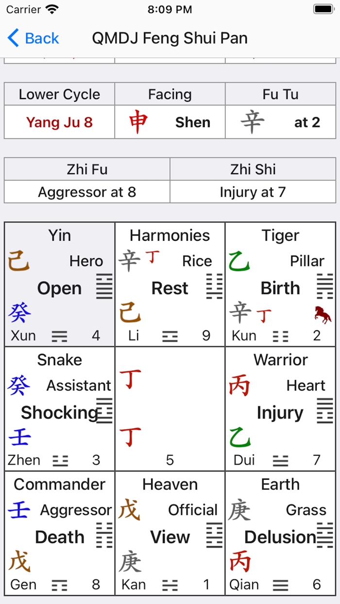 Qi Men Dun Jia 1080Ju