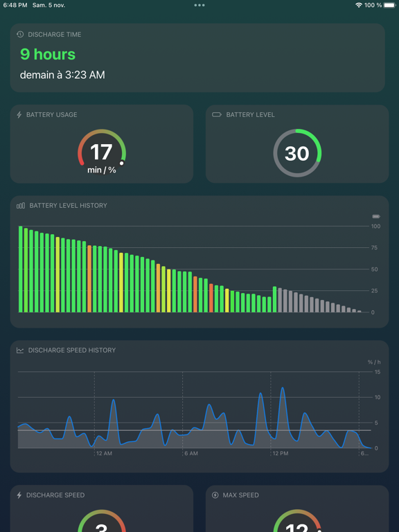 Battery Day