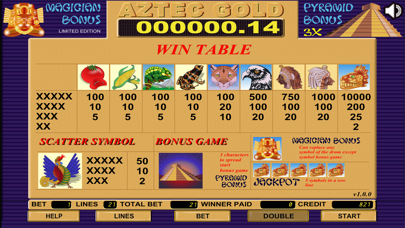Aztec Gold Slot Screenshot