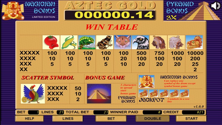 Aztec Gold Slot screenshot-3