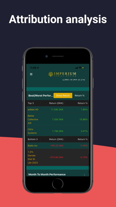 Imperium Family Office Screenshot