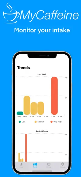 Game screenshot MyCaffeine - Caffeine Tracker hack