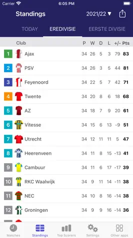 Game screenshot Live Scores for Eredivisie App apk