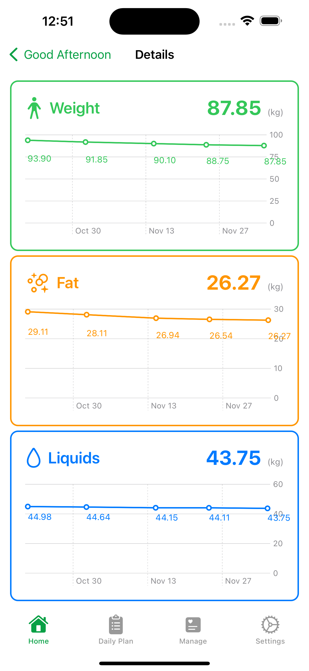 FitMiFit