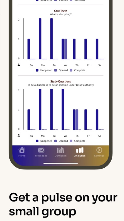 Transformed by Cherith screenshot-5