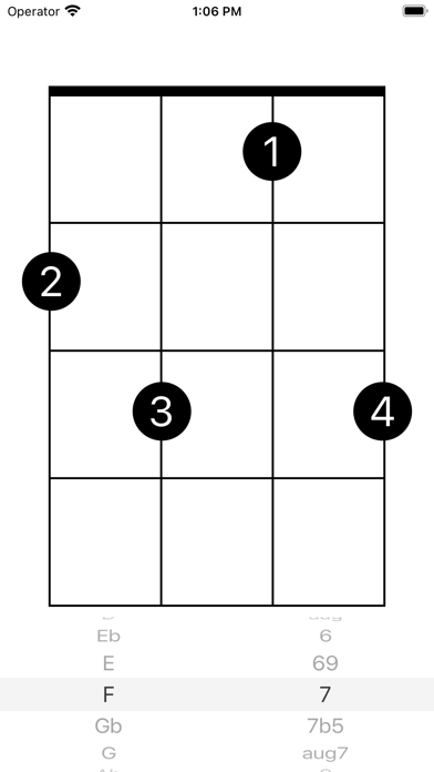Ukulele chords - simple Screenshot