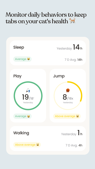 Moggie Cat Activity Tracker Screenshot