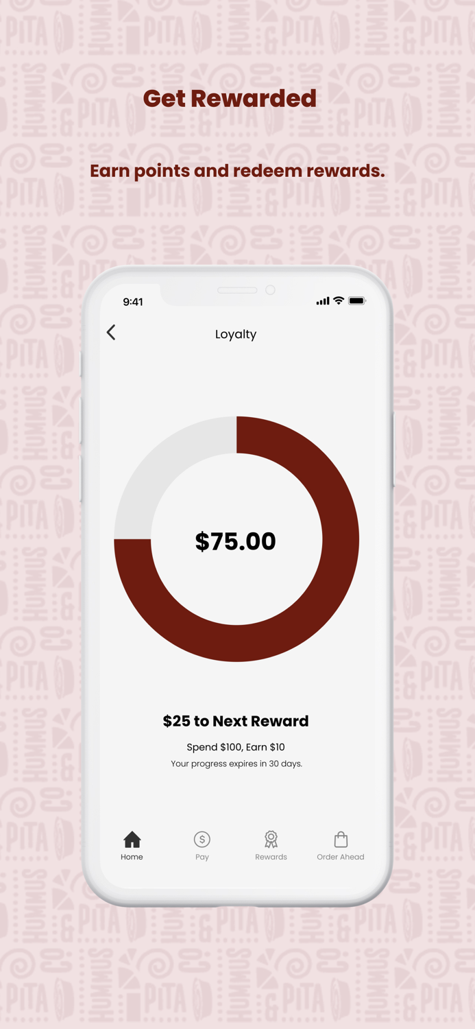 The Hummus and Pita Co