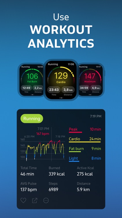 Welltory: Heart Rate Monitor screenshot-7