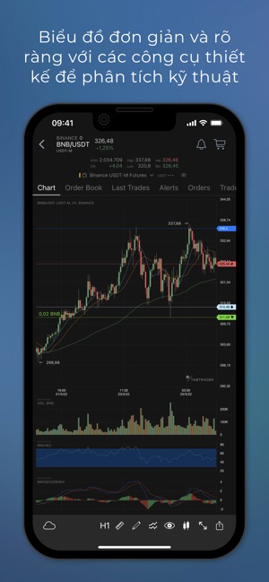 TabTrader - crypto terminal