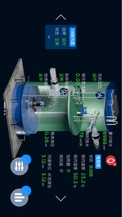 污水&排水设备控制系统