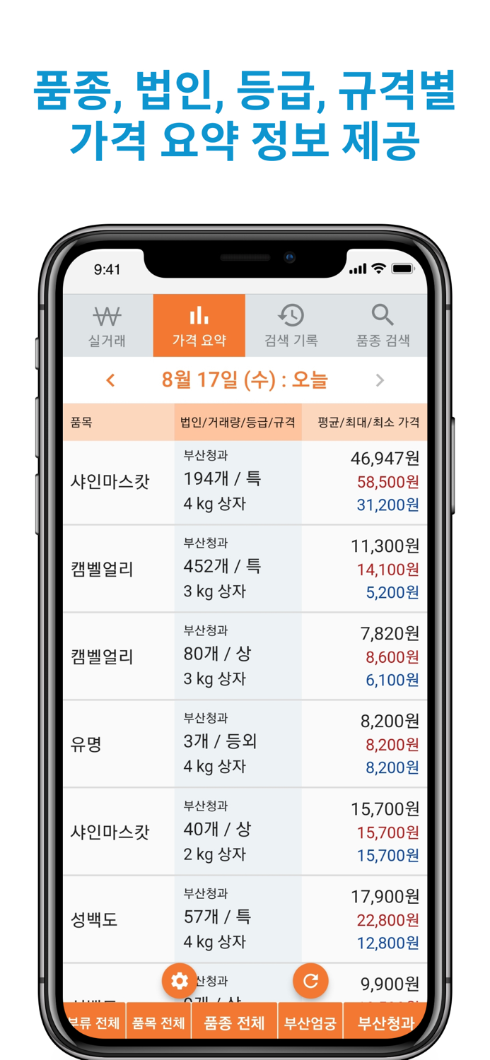 농산물 경매 시세