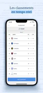 Le Figaro Sport: info résultat screenshot #4 for iPhone
