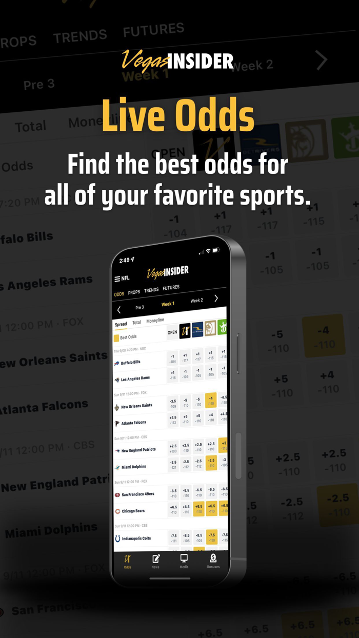 VegasInsider Sports Betting