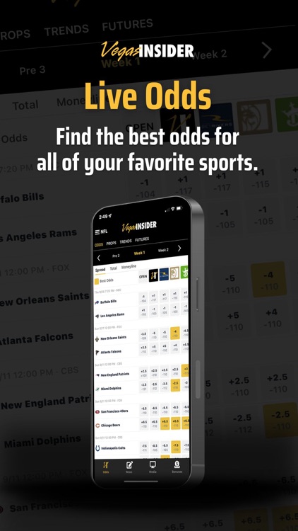 VegasInsider Sports Betting