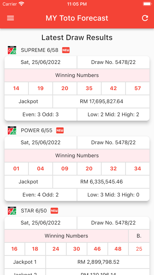 #1. MY Toto Forecast (iOS) 由: Huan Hui Pui