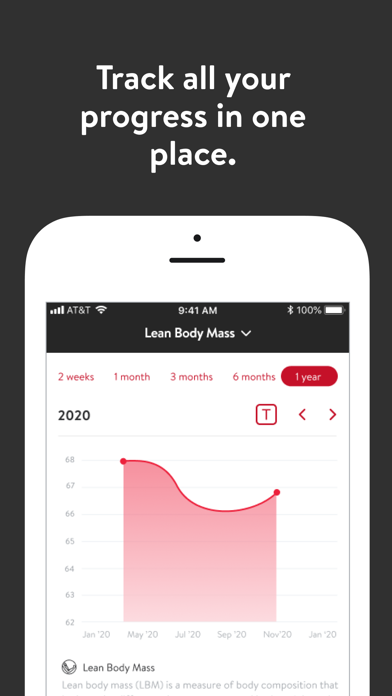 Revolution Fitness Ireland Screenshot