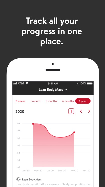 Revolution Fitness Ireland screenshot-4