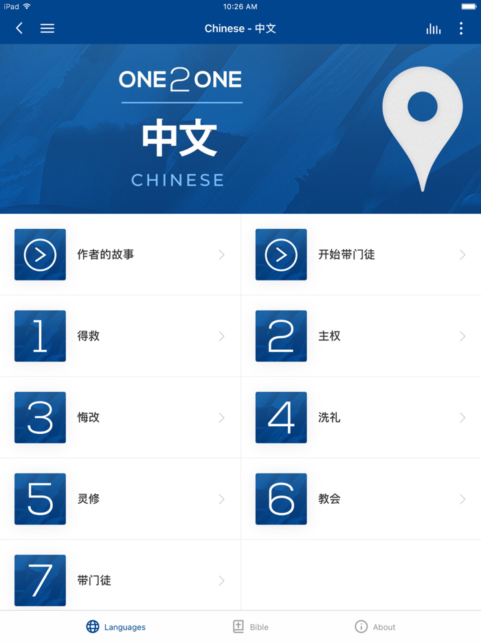 ONE 2 ONE Discipleship