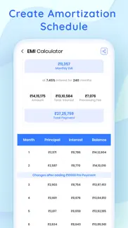 How to cancel & delete emi calculator for all loans 1