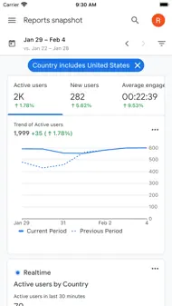 Google Analytics iphone bilder 1