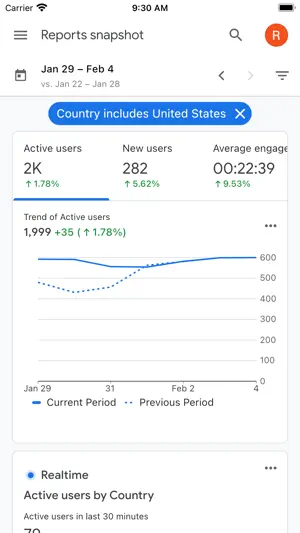 Google Analytics screenshot 2