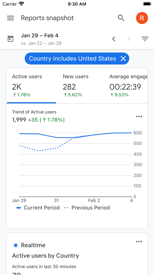 #2. Google Analytics (iOS) 게시자: Google