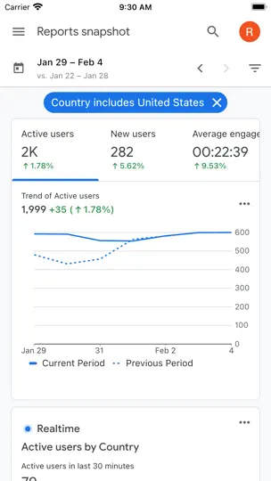 Google Analytics iPhone Screenshot 2