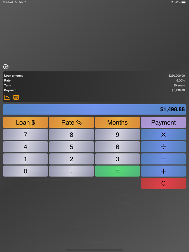 Captură de ecran Calculator ipotecar pentru profesioniști