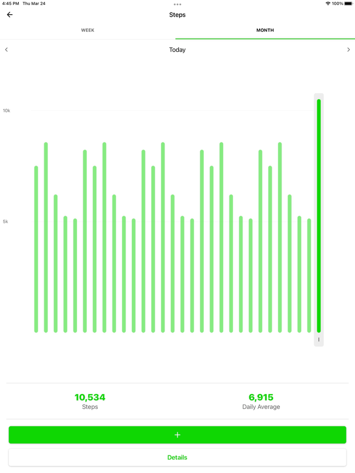 Formula Wellness Coach