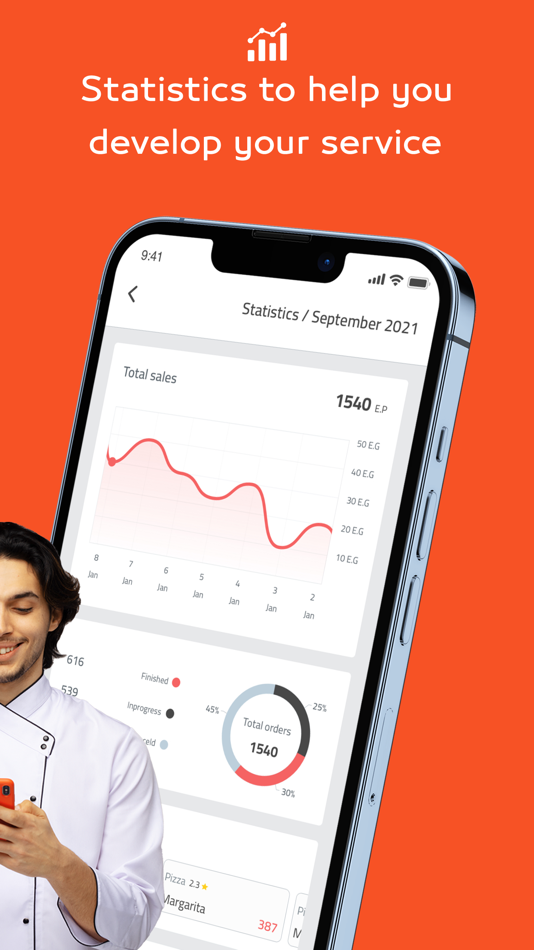 #5. Chef Ruler - Partner (iOS) Podle: INDEX GROUP FOR PROGRAMMING SAE