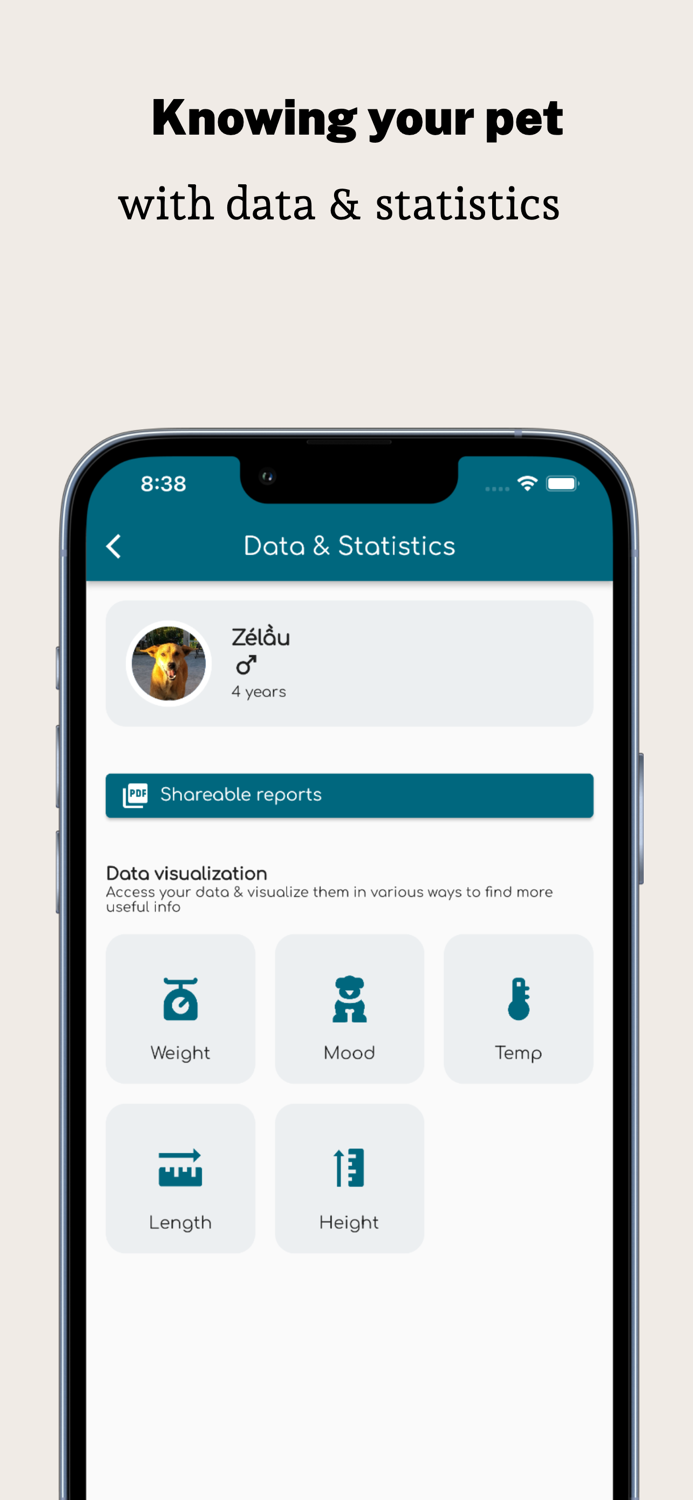 Pet Care Knowing your pets