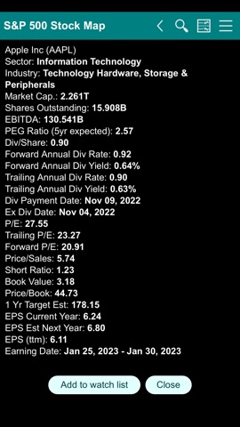 S&P 500 Stock Mapのおすすめ画像4