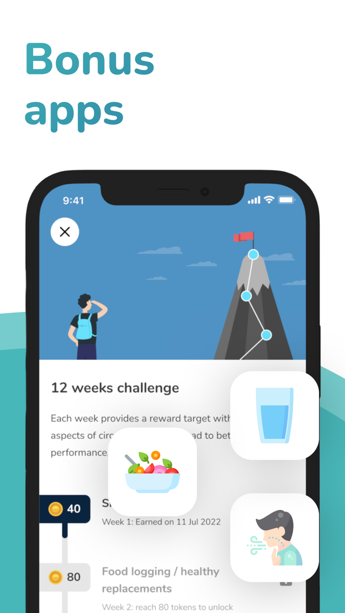 Ontime Fasting and Circadian