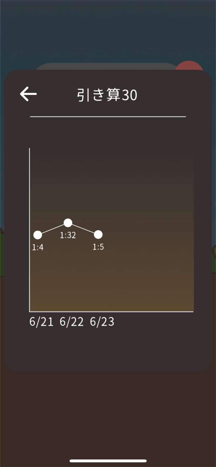 100ます計算-算数で宝探し