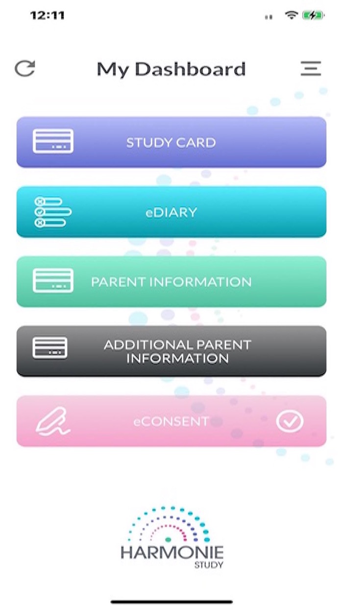 Sanofi VAS00006 HARMONIE