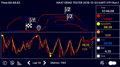 MAAT Mobile Screenshot