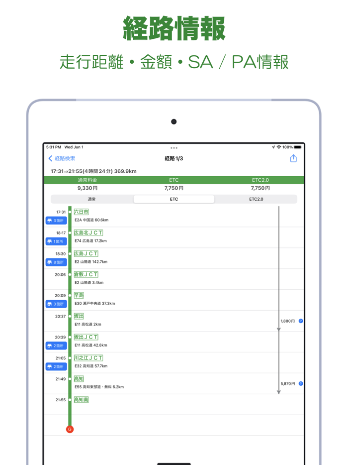 高速道路料金 - Smart