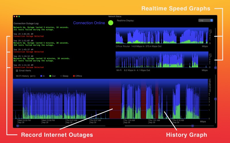 Screenshot #1 pour Network Logger IT