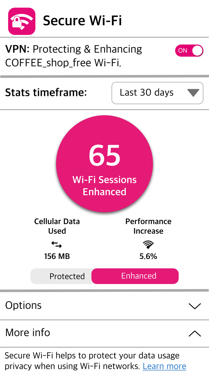 T-Mobile Secure Wi-Fi
