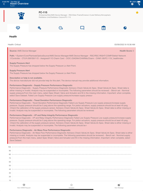 AMS Optics iPad screenshot 5 - Business app