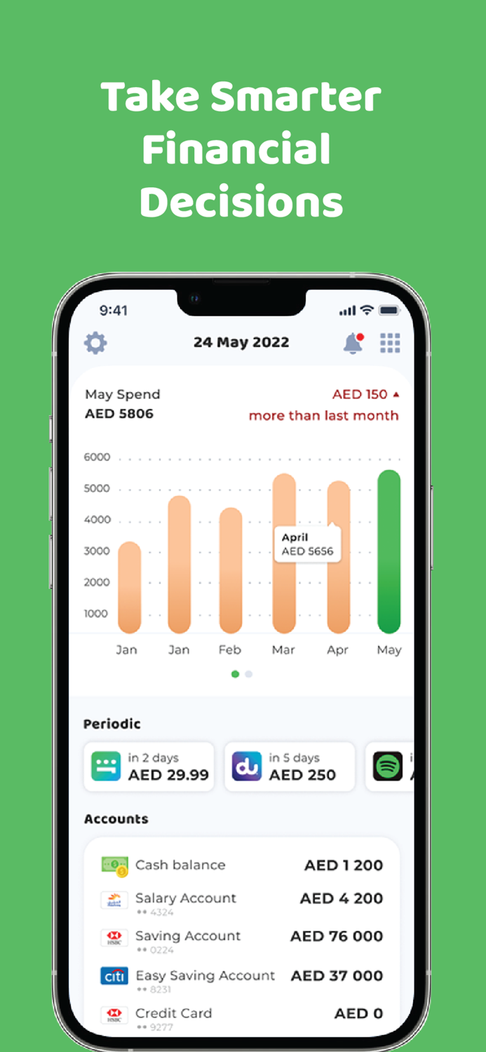 Mafhoom Budget Bills and Deals