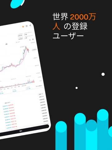 Bitget- ビットコイン  仮想通貨 トレードのおすすめ画像3