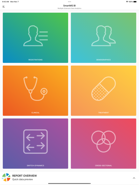 Screenshot #5 pour SmartMS BI