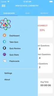 high school chemistry iphone screenshot 1