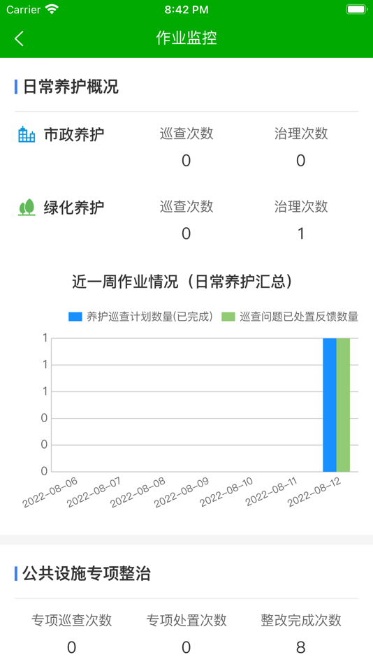 #3. 绿化助手 (iOS) 由: 斌 龚
