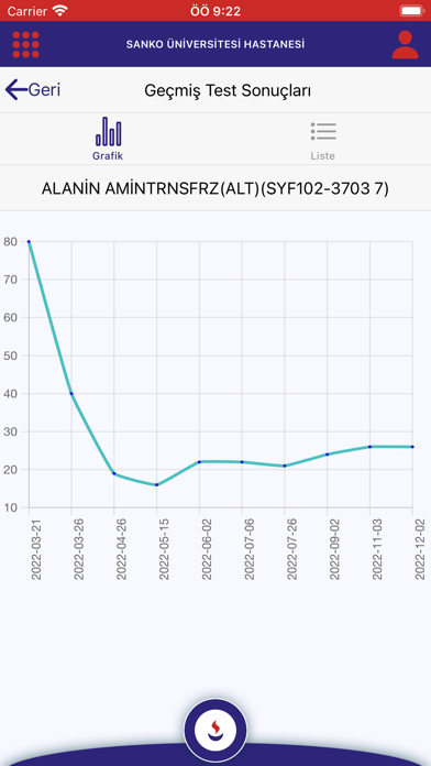 Sanko Hastanesi Screenshot