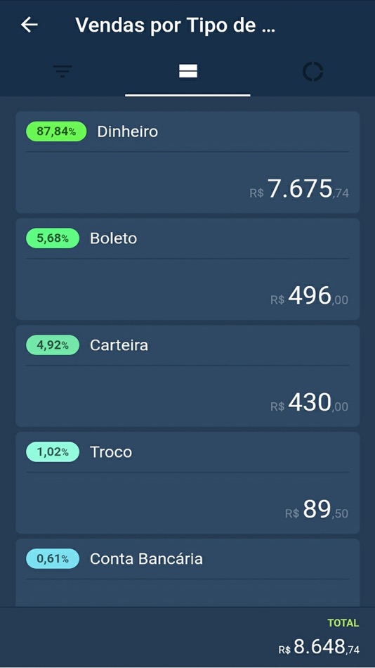 #10. Shop Control 9 - Mobile View (iOS) By: Gustavo Trunci