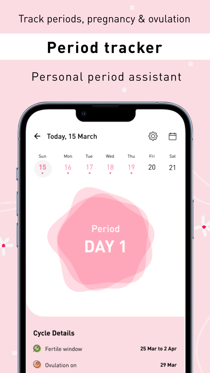 Sirona Puberty to Menopause